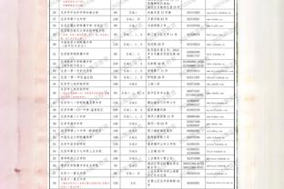 科斯米：国米0-3落后出人意料，但之后他们展现出了素质和性格