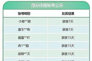 ?下一轮更精彩？！森林狼次轮将对阵掘金湖人胜者 前者目前3-1